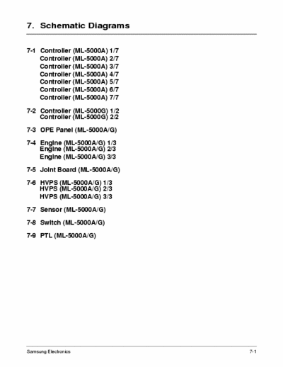 Samsung ML-5000 SAMSUNG ML-5000 Schematics